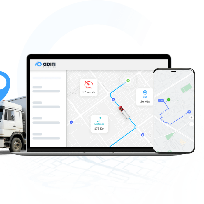 GPS Management System- Software view